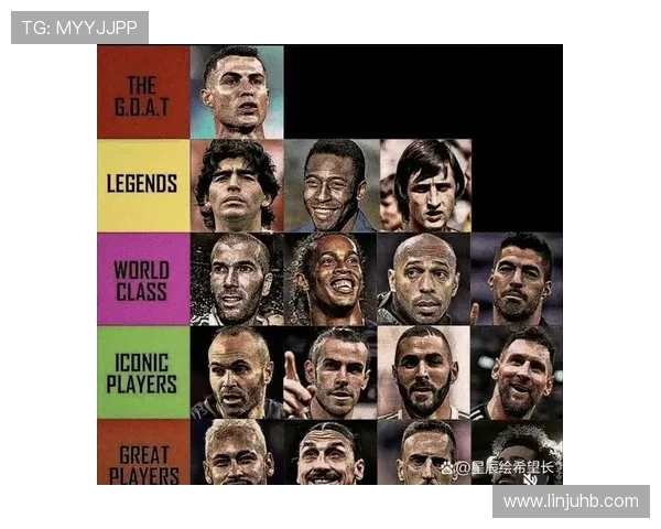 全球足球明星排名揭晓谁将成为新一代球王的争夺者